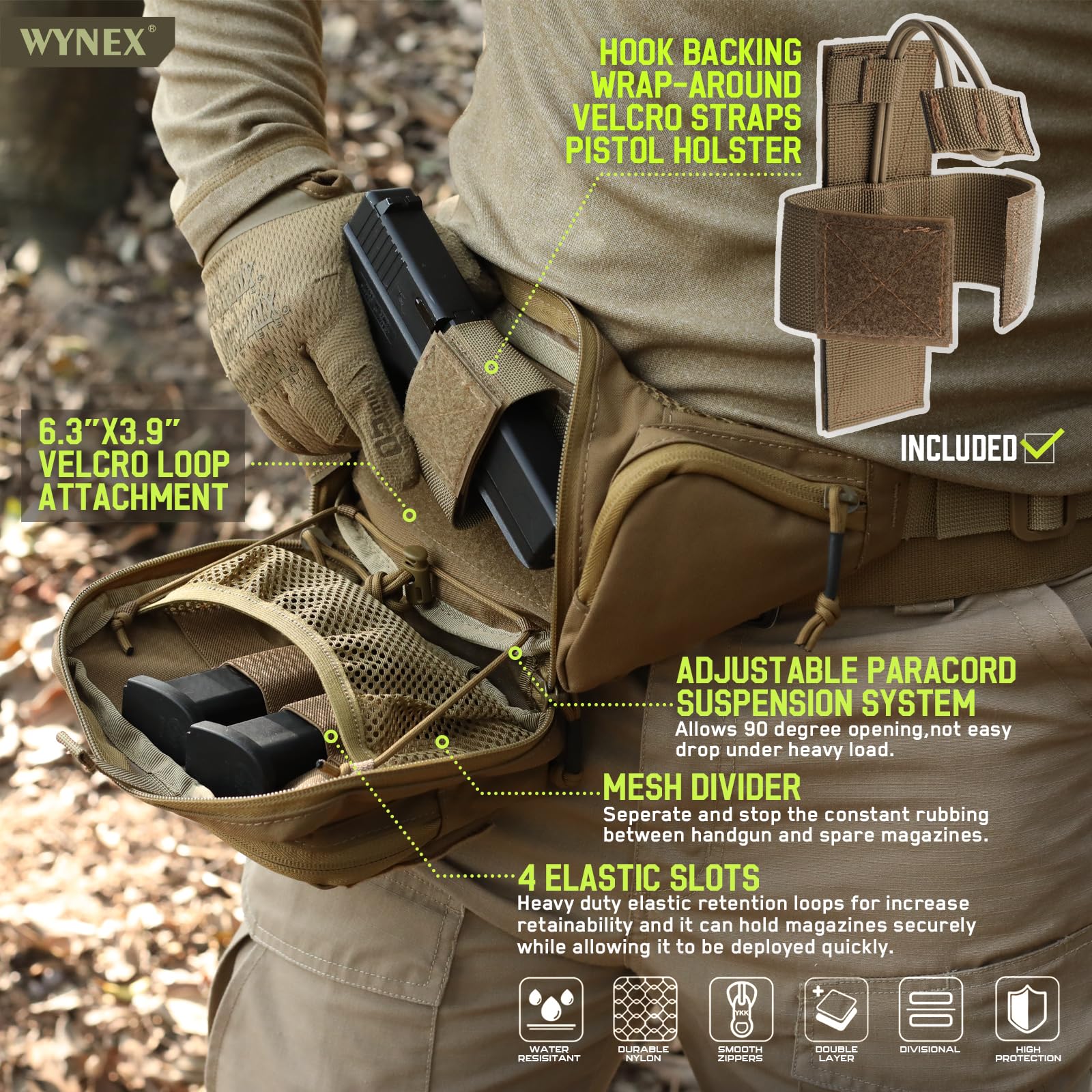 Tactical Concealed Carry Fanny - Edc Concealed Carry Holster review and price